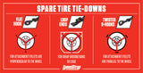 SpeedStrap 2-Point & 3-Point Spare Tire Tie-Down